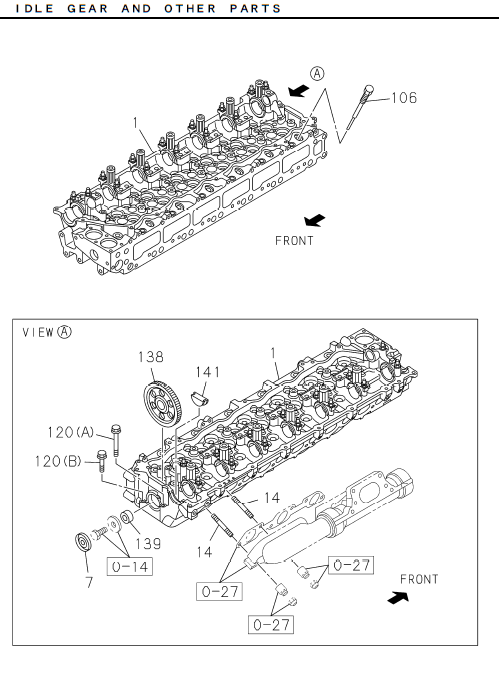 Partial Engine